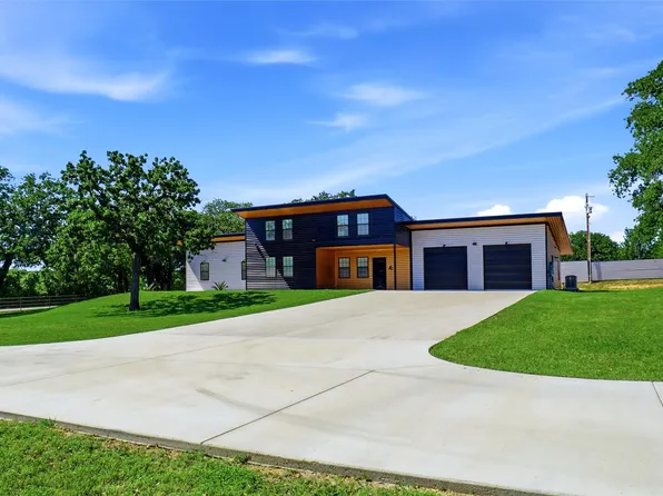 13240 Briar Rd, Azle, TX 76020