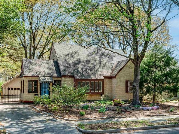 30 S Alicia Dr, Memphis, TN 38112