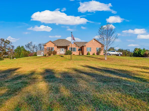 680 S Arch Rock Dr, Sevierville, TN 37876