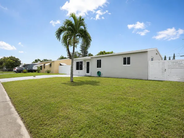 807 Handy Ave Avenue, West Palm Beach, FL 33401