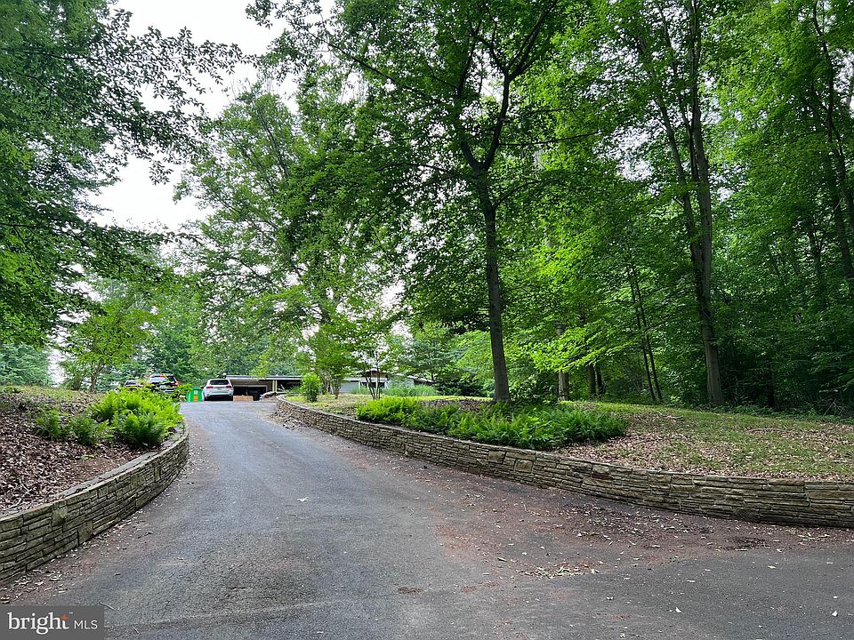 1st image of 2729 Bynum Hills Cir