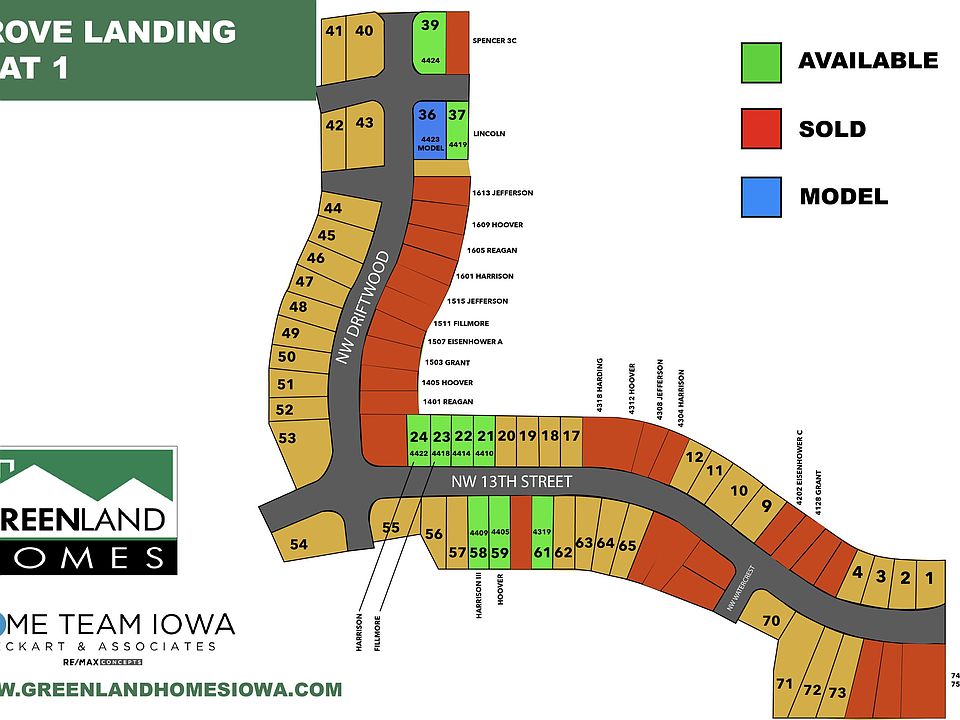 The Grove Landing (Plat 1) by Greenland Homes in Ankeny IA Zillow