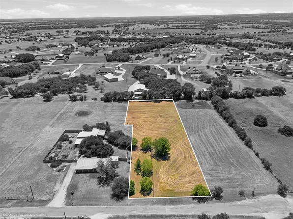 2 Bluebonnett Ln, Lorena, TX 76655