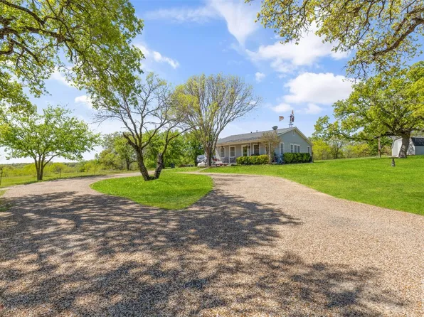 783 County Road 3585, Paradise, TX 76073