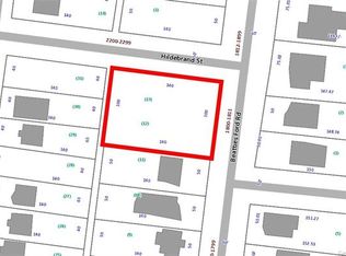 1805 Beatties Ford Rd, Charlotte, NC 28216