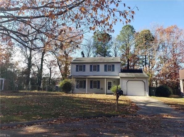 3 Bedroom Houses for Rent in Newport News VA - 41 houses | Zillow