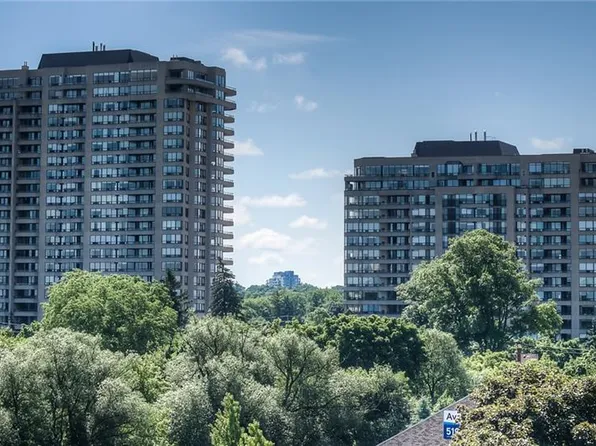 4 Willow St #1104, Waterloo, ON N2J 4S2