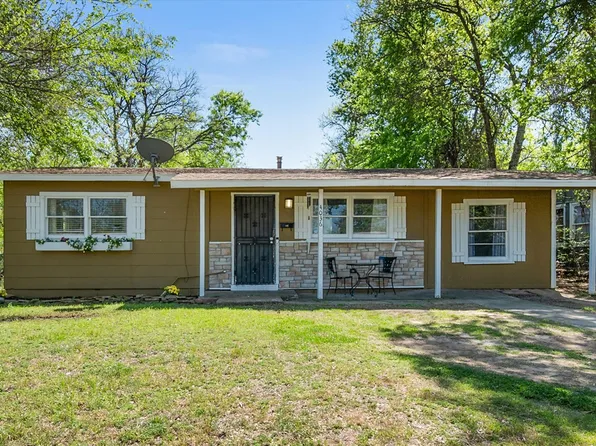 4036 Wiman Dr, Fort Worth, TX 76119