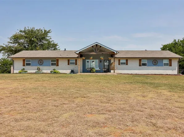 9966 NE Highway 33, Guthrie, OK 73044