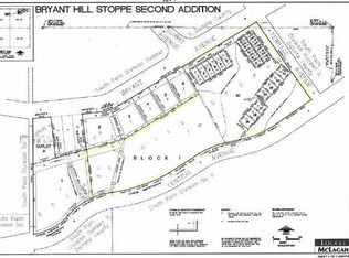 Bryant Ave, Saint Paul, MN 55115