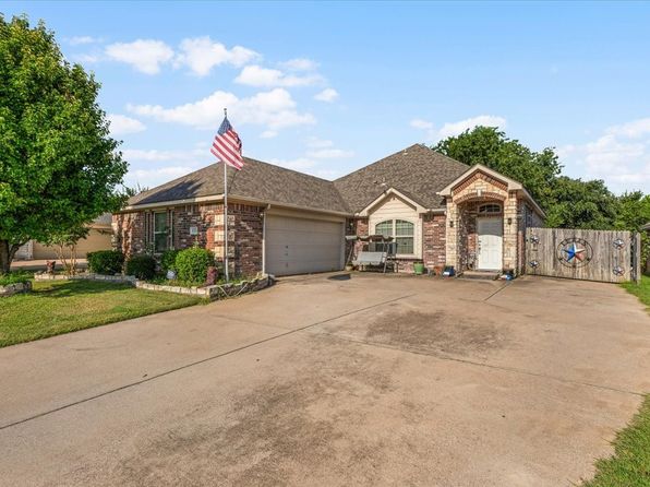 Home for Sale in Grand Prairie TX