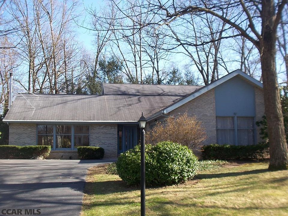 Main View
