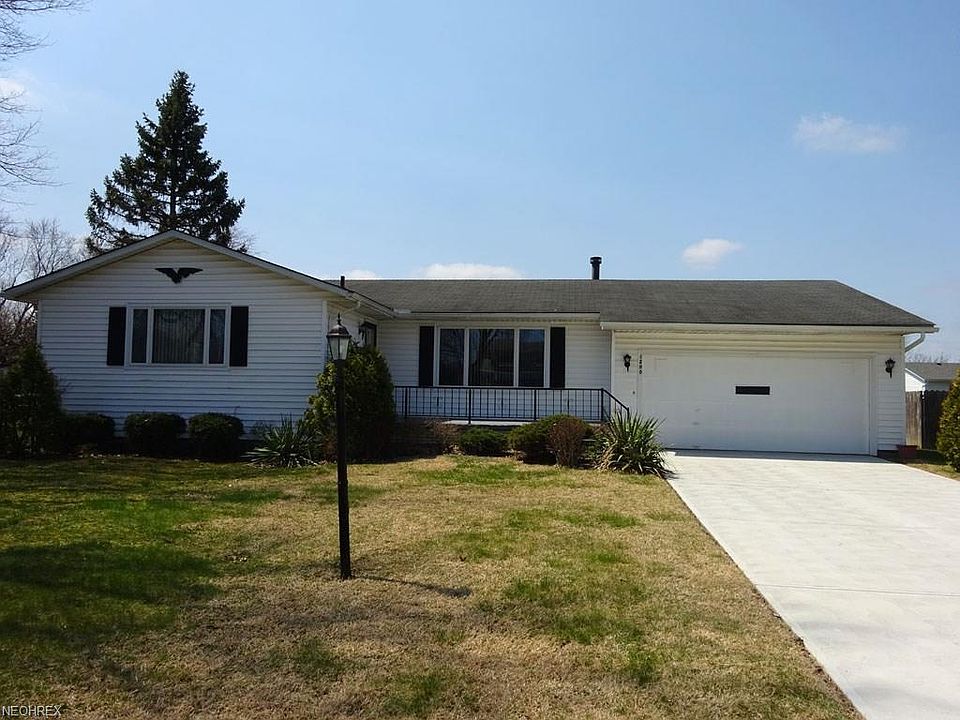 1st image of 1200 Constitution Dr