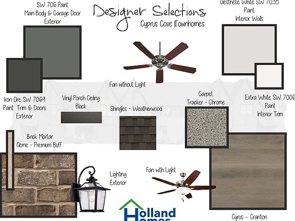 Designer Selections
