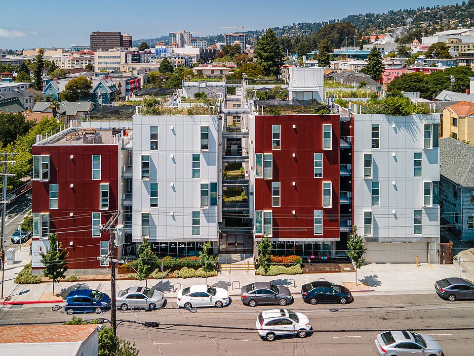 1st image of 2201 Dwight Way #2B-1Ba