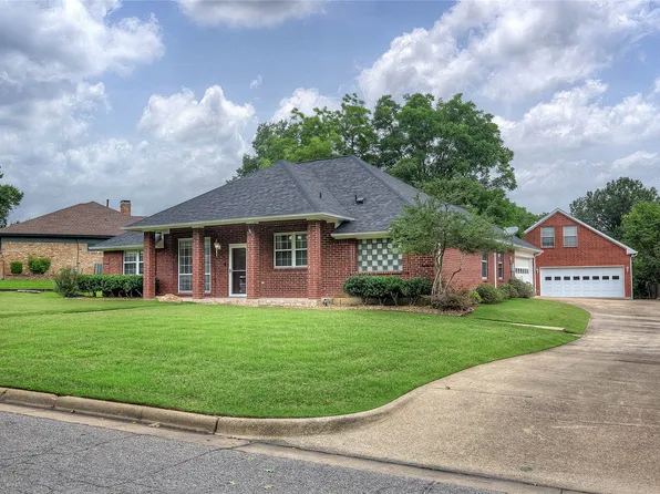 900 River Oaks Dr, Greenville, TX 75402