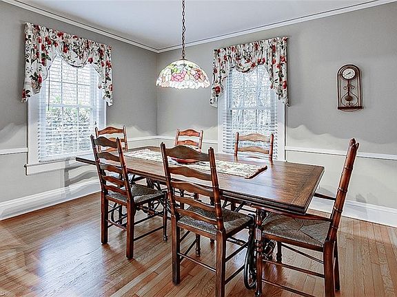 5th image of 522 Edgewood Rd