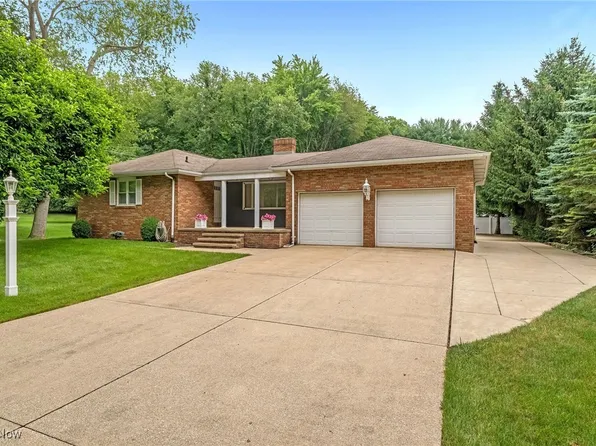 7140 Lake O Springs Ave NW, North Canton, OH 44720