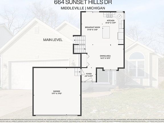 3rd image of 664 Sunset Hills Dr