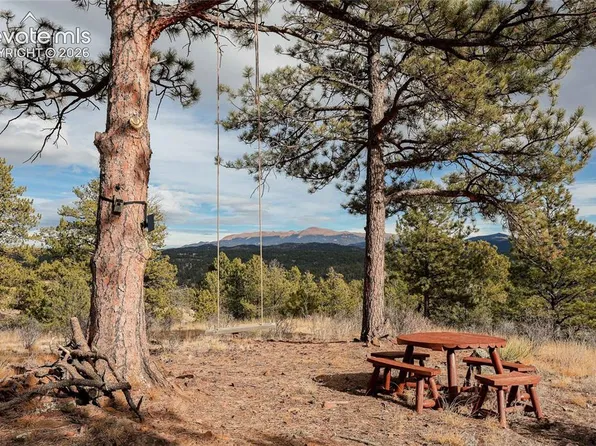 0 Twinkle Rd, Guffey, CO 80820