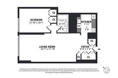 Rented by Anchor Associates