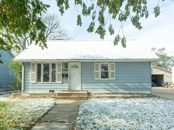 1419 14 1/2 St S, Fargo, ND 58103