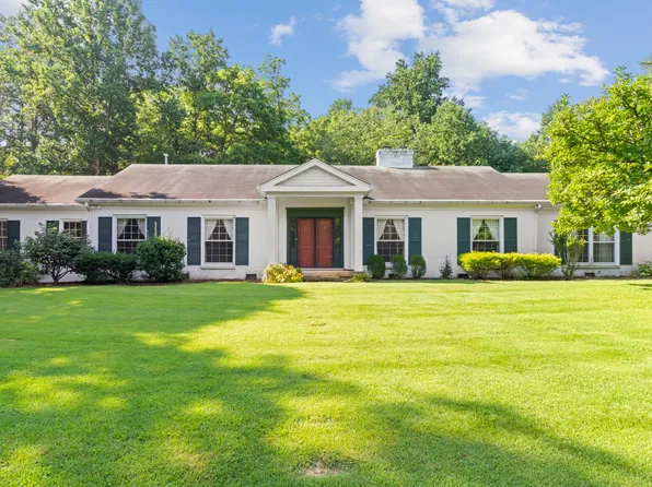 2320 Ovoca Rd, Tullahoma, TN 37388