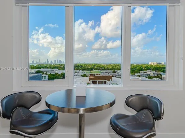 2301 Collins Ave APT 1532, Miami Beach, FL 33139