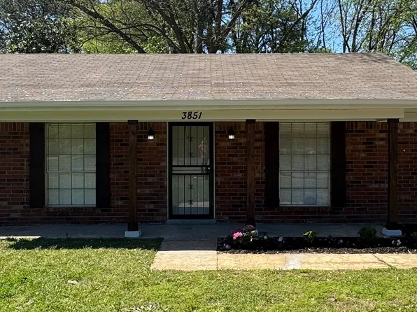 3851 Hyacinth Dr, Memphis, TN 38115
