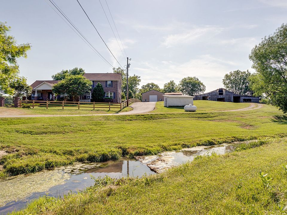 1131 Carters Creek Pike, Columbia, TN 38401 Zillow