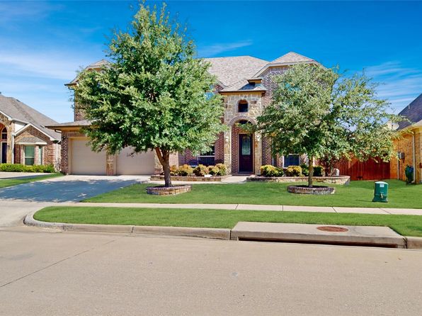 Home for Sale in Denton TX
