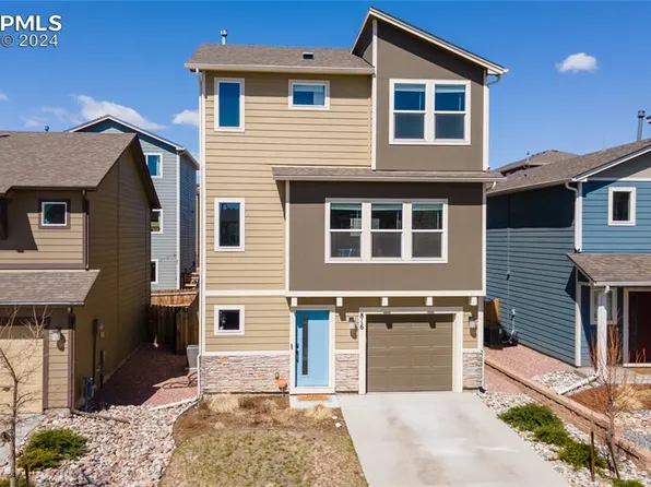 816 Endeavor Way, Colorado Springs, CO 80915