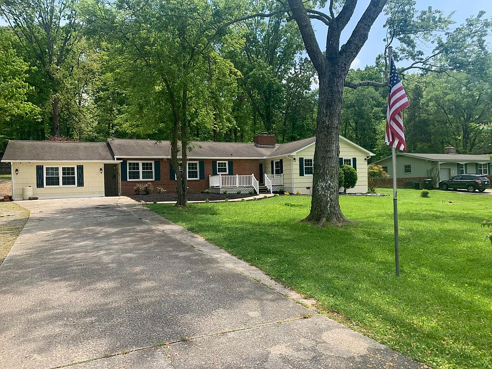 Front of house from street