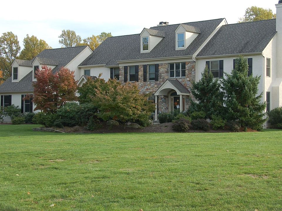 Front - Right View