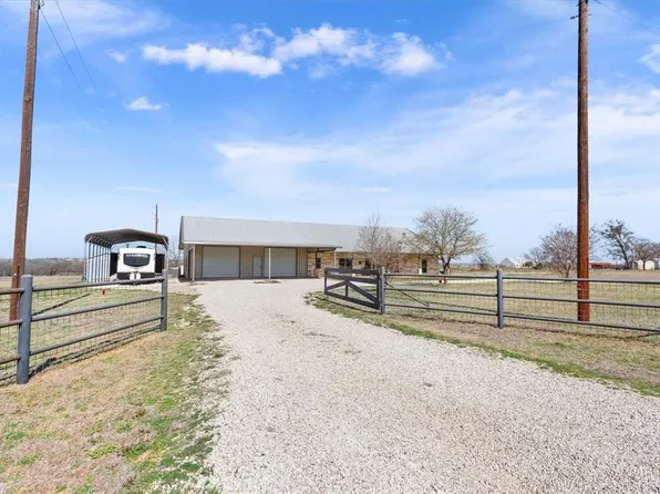 2290 Pleasant Run Rd, Crawford, TX 76638