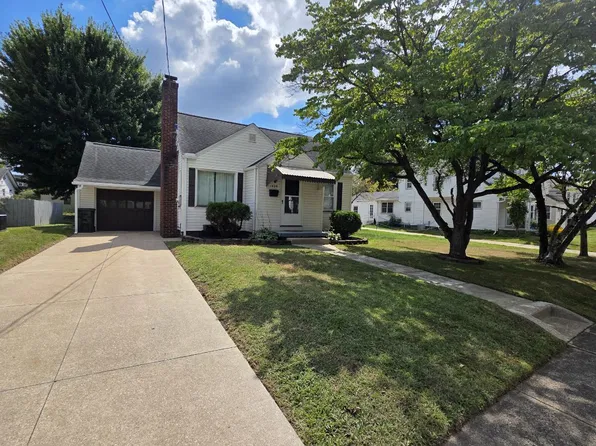 1420 20th St NW, Canton, OH 44709