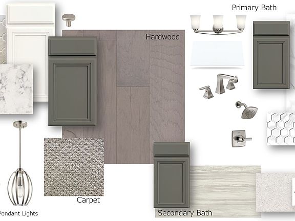 Forest Lake Homesite 24 Vision Board