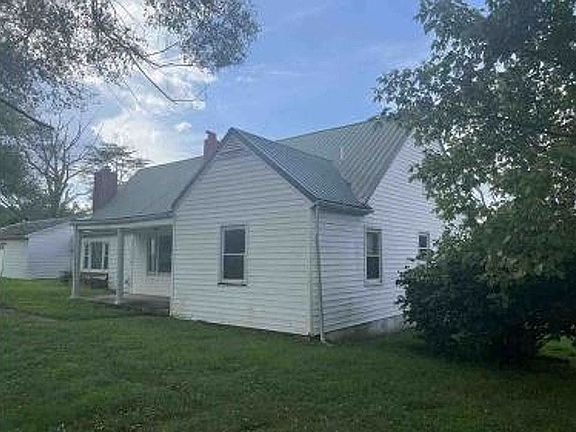 Property Front View