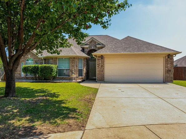 521 Acorn Ct, Saginaw, TX 76179