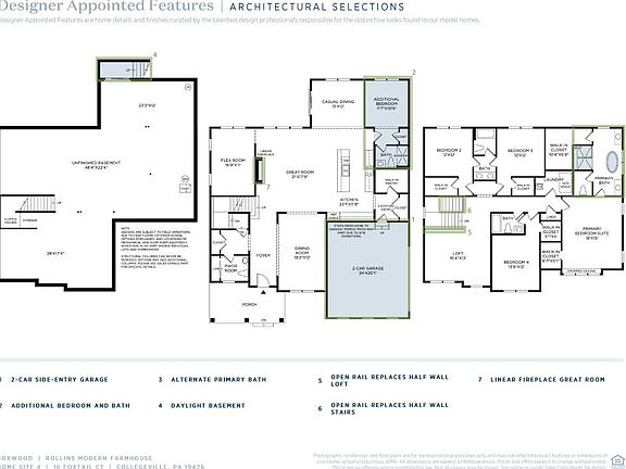 4th image of this home