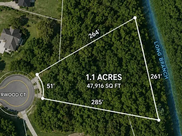 403 Everwood Ct, Kathleen, GA 31047