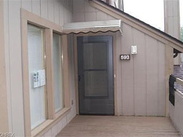 593 Meredith Ln