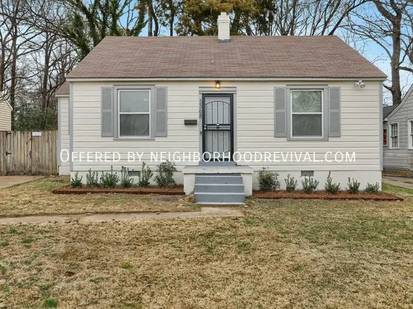 3368 Douglass Ave, Memphis, TN 38111