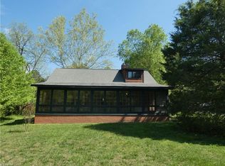 3562 Wall Rd, Greensboro, NC 27407