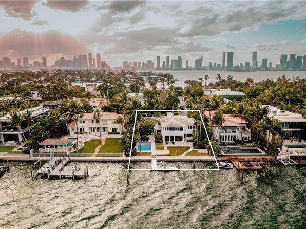 625 E Di Lido Dr