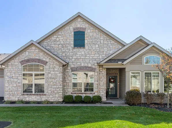 424 Stoneshire Loop, Pataskala, OH 43062