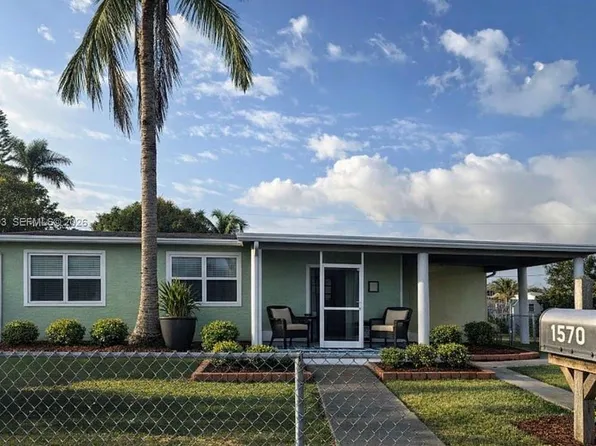 1570 NE 15th St, Homestead, FL 33033