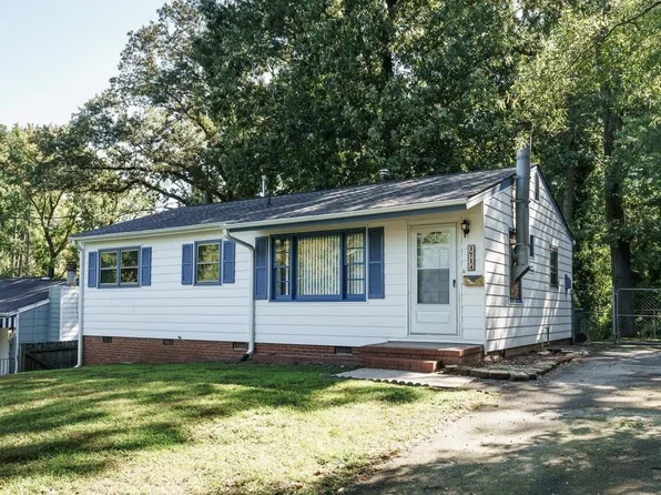 1714 Robinhood Rd, Durham, NC 27701