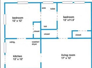 1402 Green St, Durham, NC 27705