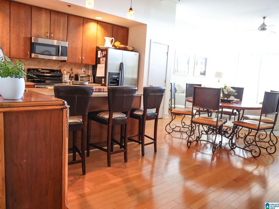 Athens Flatts Condominiums 2222 2nd Ave N Birmingham AL Zillow